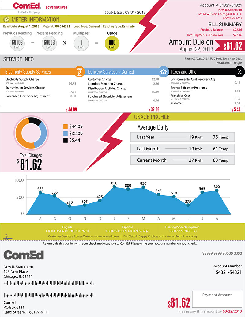 ComEd - Electric Bill Design